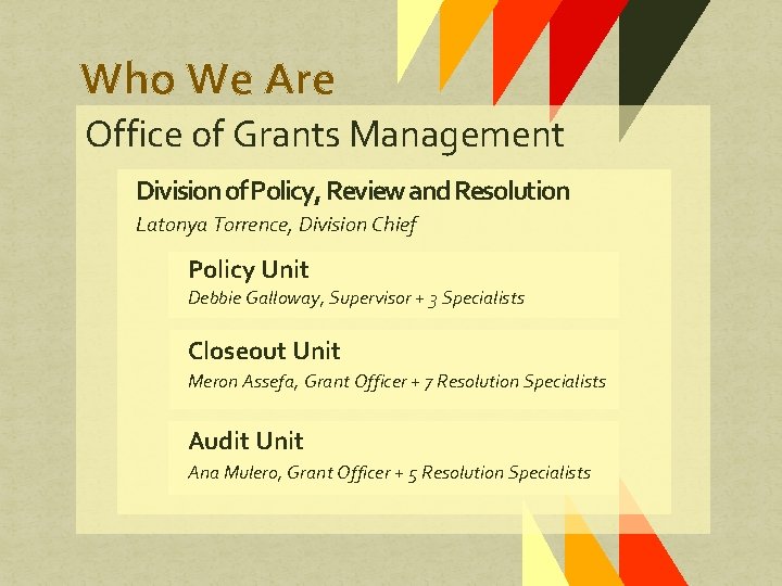 Who We Are Office of Grants Management Division of Policy, Review and Resolution Latonya Who We Are Office of Grants Management Division of Policy, Review and Resolution Latonya