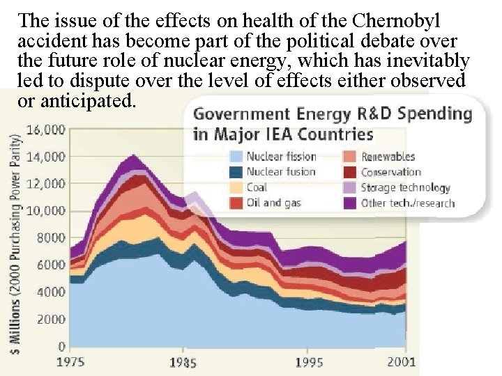 The issue of the effects on health of the Chernobyl accident has become part