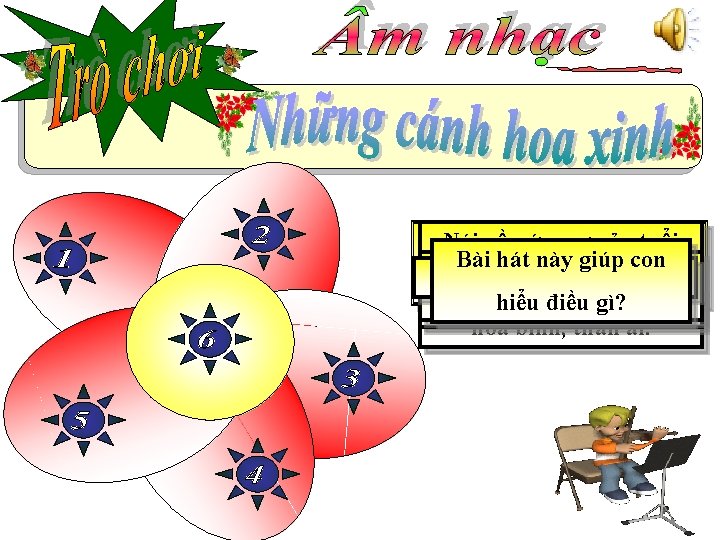 Phần Nói vềthưởng ước mơ của bạn tuổi là Nêu Bài nội hát dung