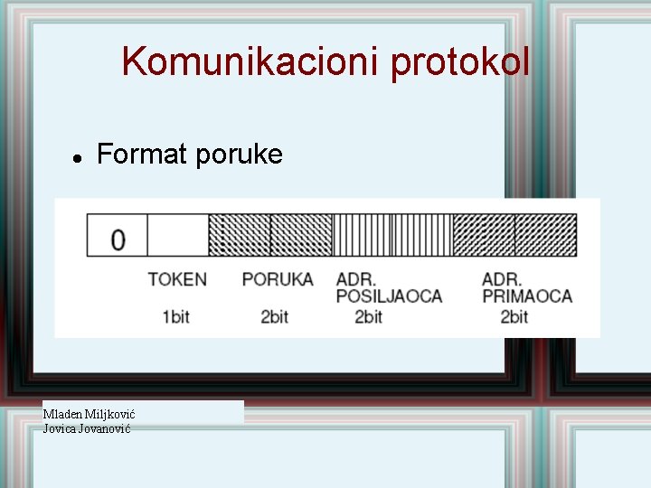 Komunikacioni protokol Format poruke Mladen Miljković Jovica Jovanović 