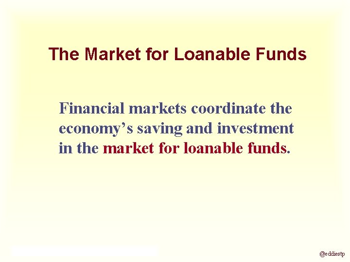 The Market for Loanable Funds Financial markets coordinate the economy’s saving and investment in