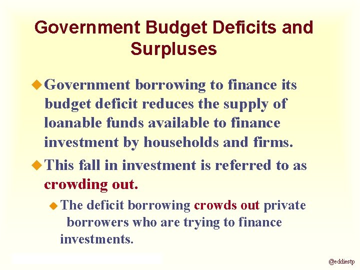 Government Budget Deficits and Surpluses u Government borrowing to finance its budget deficit reduces