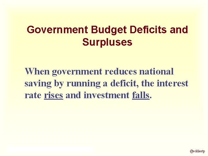 Government Budget Deficits and Surpluses When government reduces national saving by running a deficit,