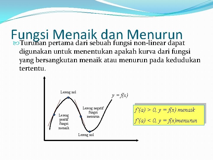 Fungsi Menaik dan Menurun Turunan pertama dari sebuah fungsi non-linear dapat digunakan untuk menentukan