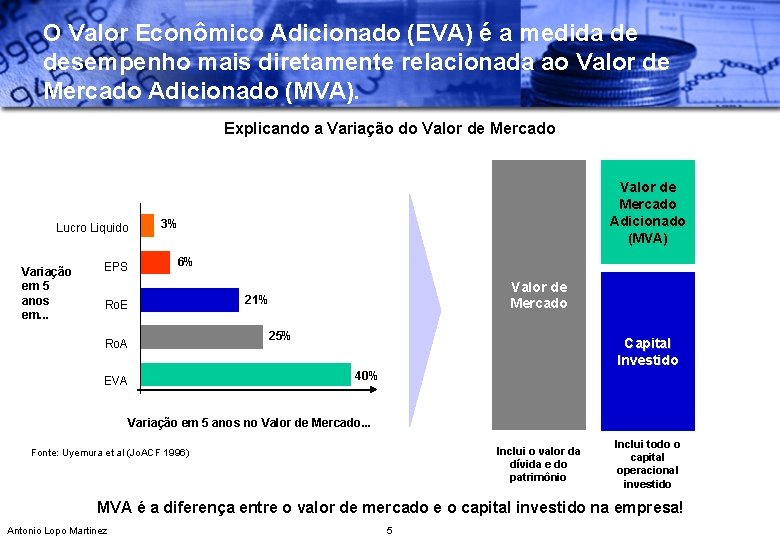 O Valor Econômico Adicionado (EVA) é a medida de desempenho mais diretamente relacionada ao