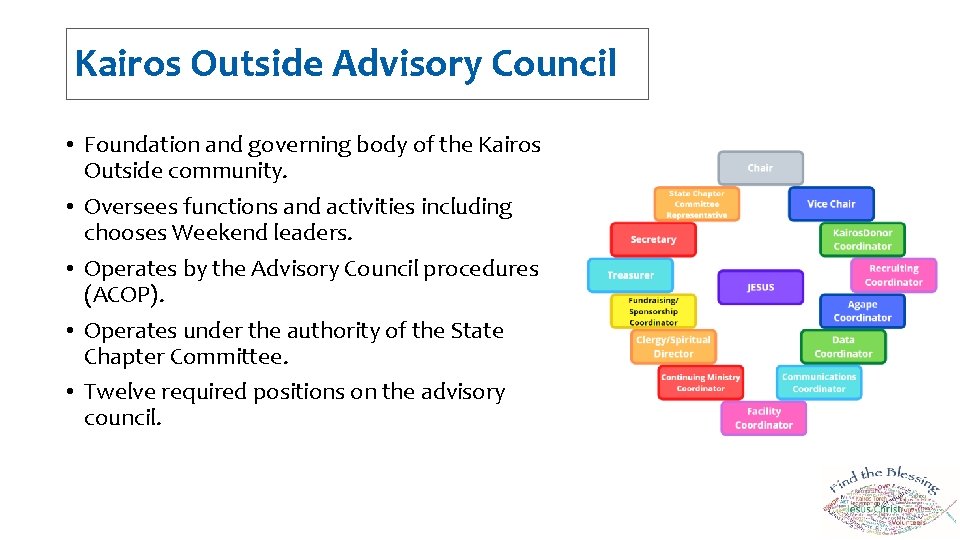 Kairos Outside Advisory Council • Foundation and governing body of the Kairos Outside community.