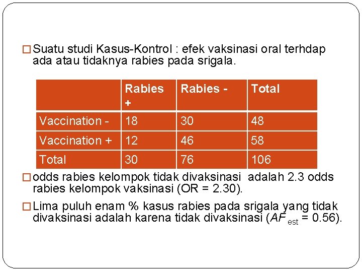 � Suatu studi Kasus-Kontrol : efek vaksinasi oral terhdap ada atau tidaknya rabies pada