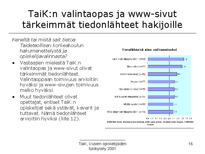 Tai. K: n valintaopas ja www-sivut tärkeimmät tiedonlähteet hakijoille Keneltä tai mistä sait tietoa