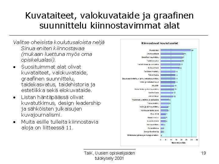 Kuvataiteet, valokuvataide ja graafinen suunnittelu kiinnostavimmat alat Valitse oheisista koulutusaloista neljä Sinua eniten kiinnostavaa