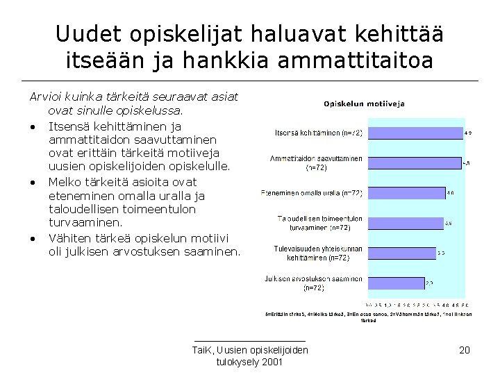 Uudet opiskelijat haluavat kehittää itseään ja hankkia ammattitaitoa Arvioi kuinka tärkeitä seuraavat asiat ovat