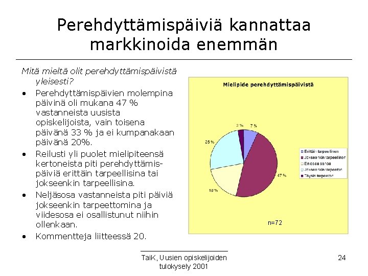 Perehdyttämispäiviä kannattaa markkinoida enemmän Mitä mieltä olit perehdyttämispäivistä yleisesti? • Perehdyttämispäivien molempina päivinä oli