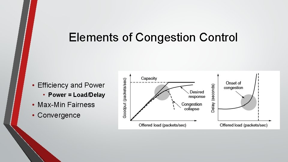 Elements of Congestion Control • Efficiency and Power • Power = Load/Delay • Max-Min