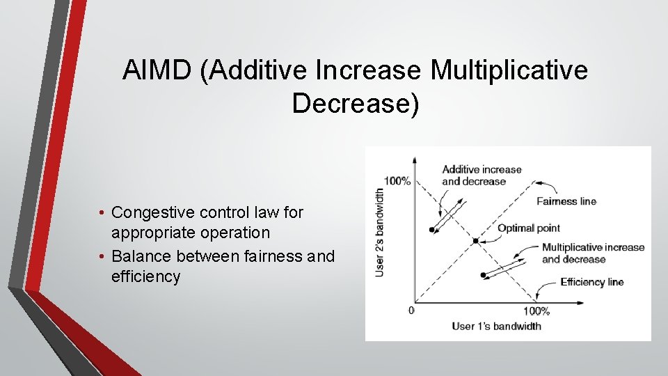 AIMD (Additive Increase Multiplicative Decrease) • Congestive control law for appropriate operation • Balance