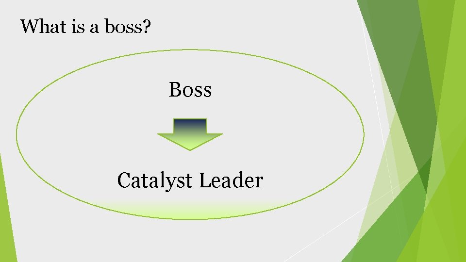 What is a boss? Boss Catalyst Leader 