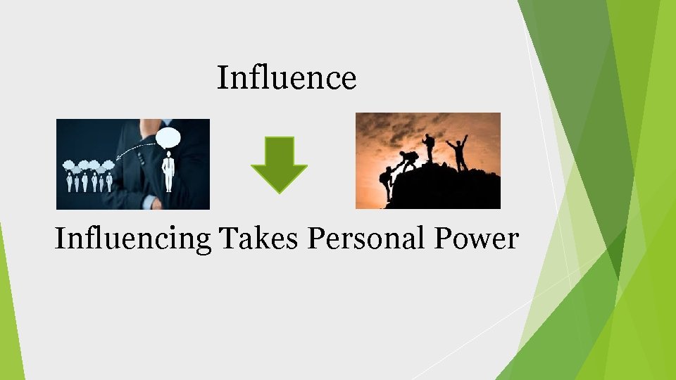Influence Influencing Takes Personal Power 