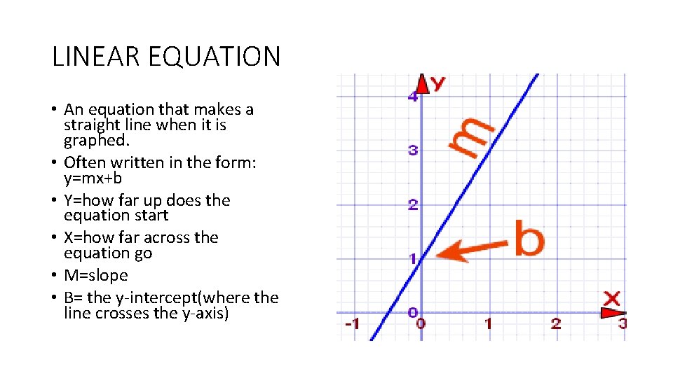 Linear Function Definition In Math UNDERSTANDING VARIOUS FUNCTIONS RICHARDSON 423 MATH 2 UNDERSTANDING