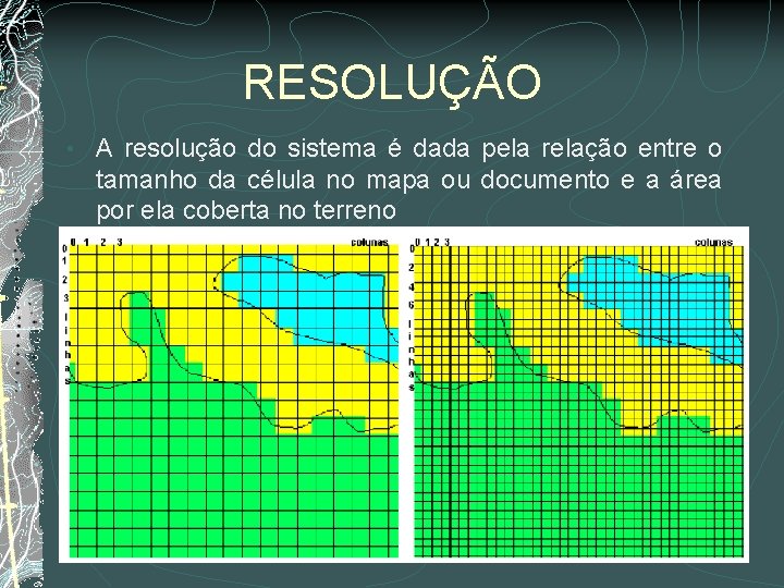 RESOLUÇÃO • A resolução do sistema é dada pela relação entre o tamanho da