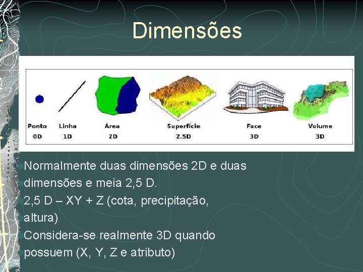 Dimensões l. Normalmente duas dimensões 2 D e duas ldimensões e meia 2, 5