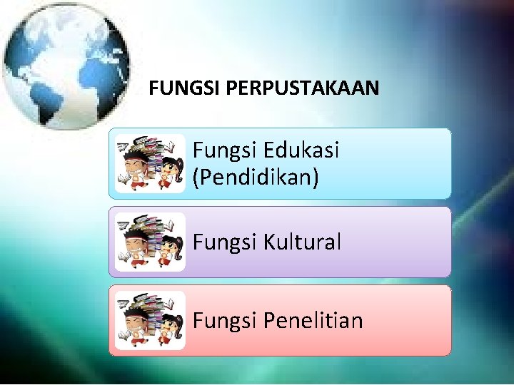 FUNGSI PERPUSTAKAAN Fungsi Edukasi (Pendidikan) Fungsi Kultural Fungsi Penelitian 