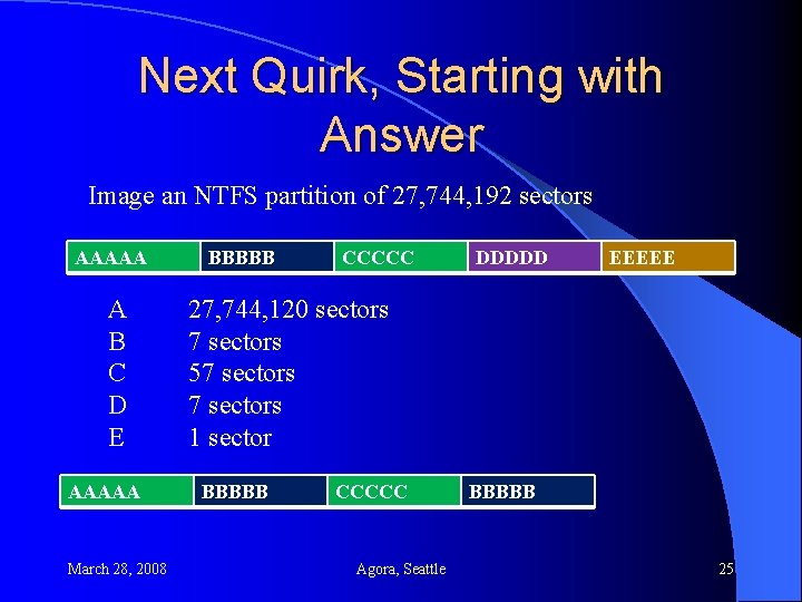 Next Quirk, Starting with Answer Image an NTFS partition of 27, 744, 192 sectors