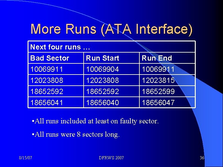 More Runs (ATA Interface) Next four runs … Bad Sector Run Start 10069911 10069904