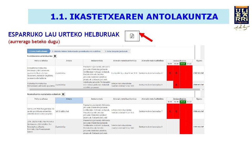 1. 1. IKASTETXEAREN ANTOLAKUNTZA ESPARRUKO LAU URTEKO HELBURUAK (aurrerago beteko dugu) 