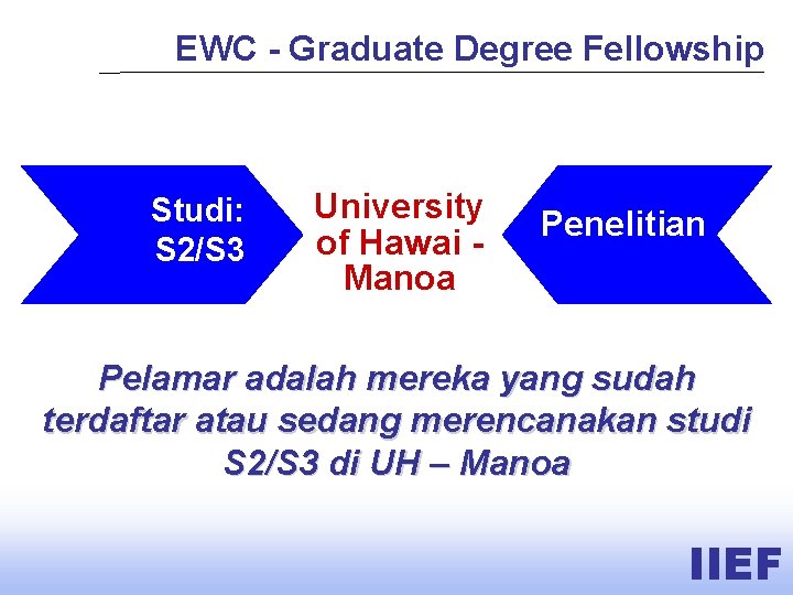 EWC - Graduate Degree Fellowship Studi: S 2/S 3 University of Hawai Manoa Penelitian