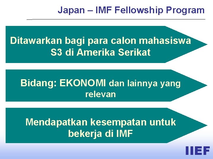 Japan – IMF Fellowship Program Ditawarkan bagi para calon mahasiswa S 3 di Amerika