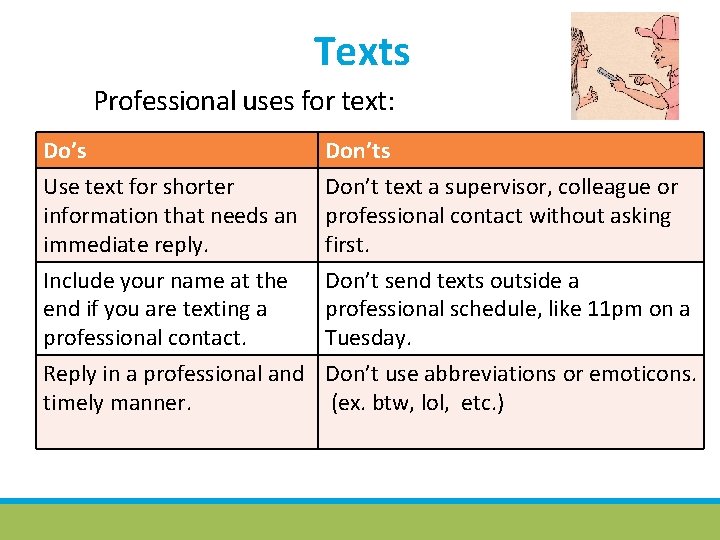 Texts Professional uses for text: Do’s Use text for shorter information that needs an