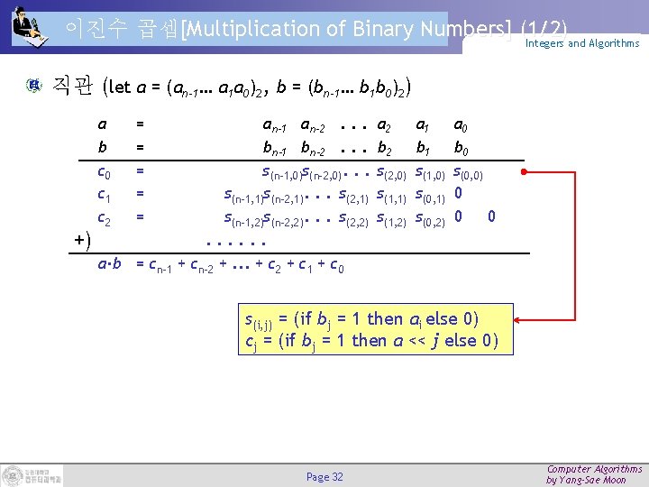 이진수 곱셉[Multiplication of Binary Numbers] (1/2) Integers and Algorithms 직관 (let a = (an-1…