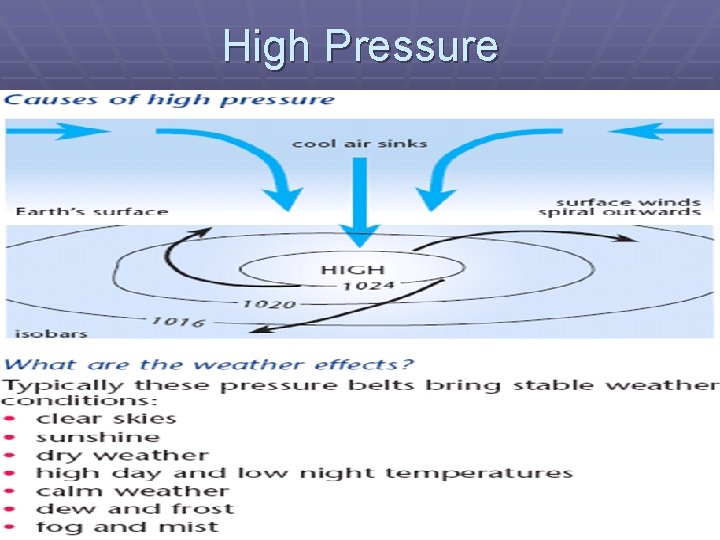 High Pressure 