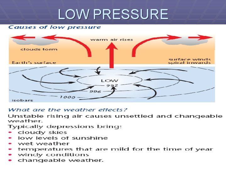 LOW PRESSURE 