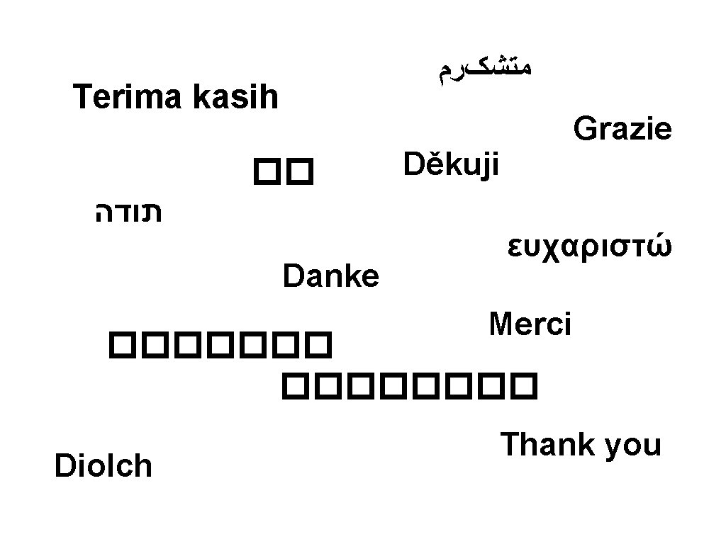  ﻣﺘﺸکﺮﻡ Terima kasih �� תודה Danke Grazie Děkuji ευχαριστώ Merci �������� Diolch Thank