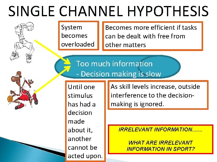 SINGLE CHANNEL HYPOTHESIS System becomes overloaded Becomes more efficient if tasks can be dealt