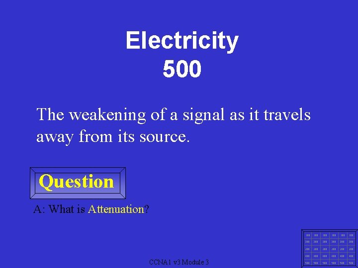 Electricity 500 The weakening of a signal as it travels away from its source.
