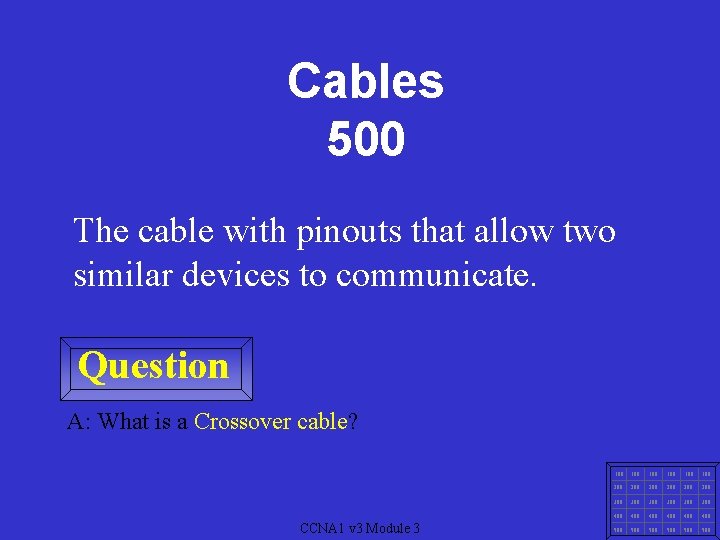 Cables 500 The cable with pinouts that allow two similar devices to communicate. Question