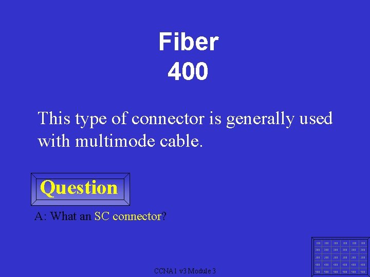 Fiber 400 This type of connector is generally used with multimode cable. Question A: