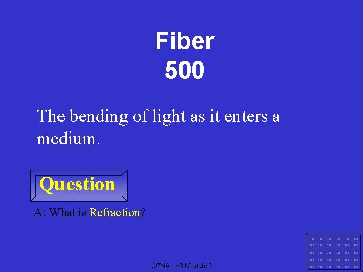 Fiber 500 The bending of light as it enters a medium. Question A: What