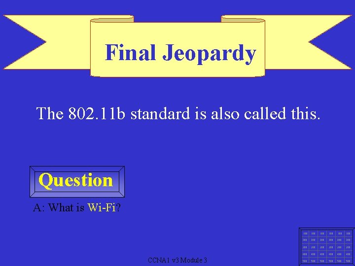 Final Jeopardy The 802. 11 b standard is also called this. Question A: What