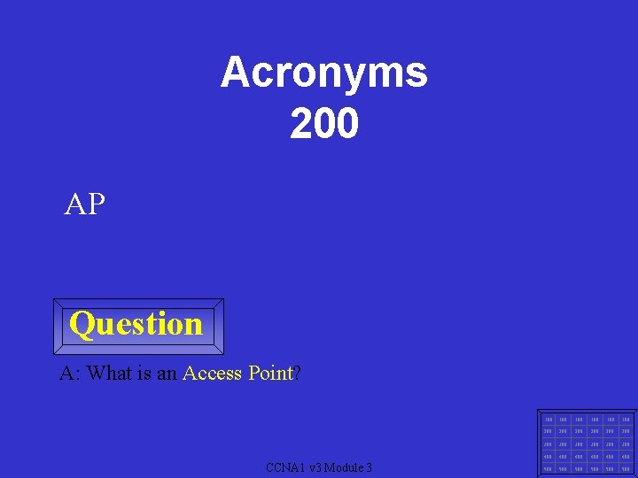Acronyms 200 AP Question A: What is an Access Point? CCNA 1 v 3