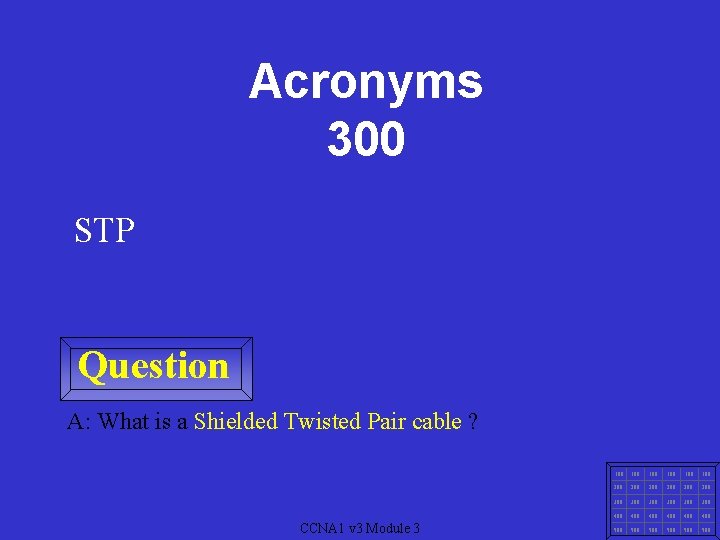Acronyms 300 STP Question A: What is a Shielded Twisted Pair cable ? CCNA