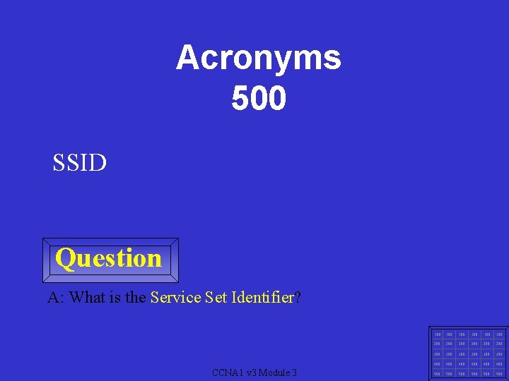 Acronyms 500 SSID Question A: What is the Service Set Identifier? CCNA 1 v