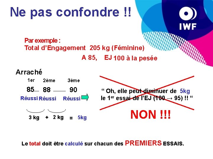 Ne pas confondre !! Par exemple : Total d’Engagement 205 kg (Féminine) A 85,