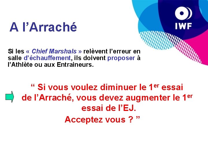 A l’Arraché Si les « Chief Marshals » relèvent l’erreur en salle d’échauffement, ils