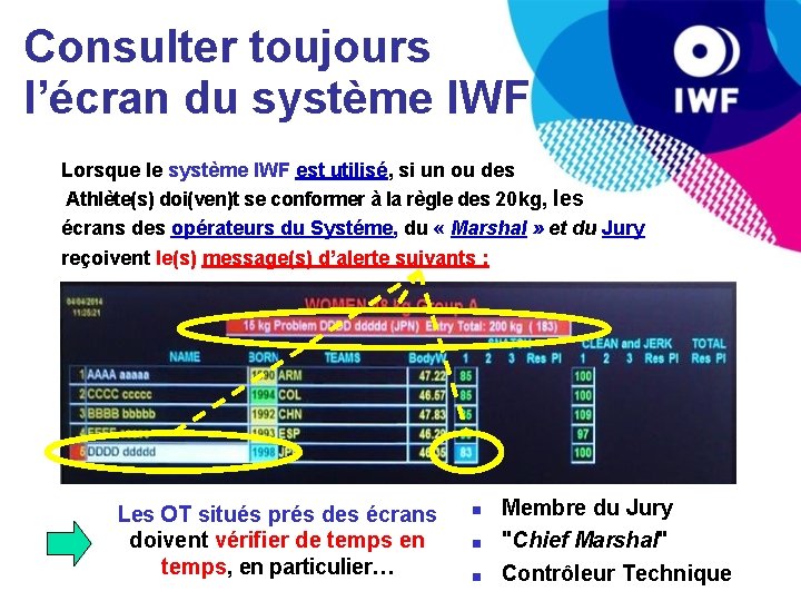 Consulter toujours l’écran du système IWF Lorsque le système IWF est utilisé, si un