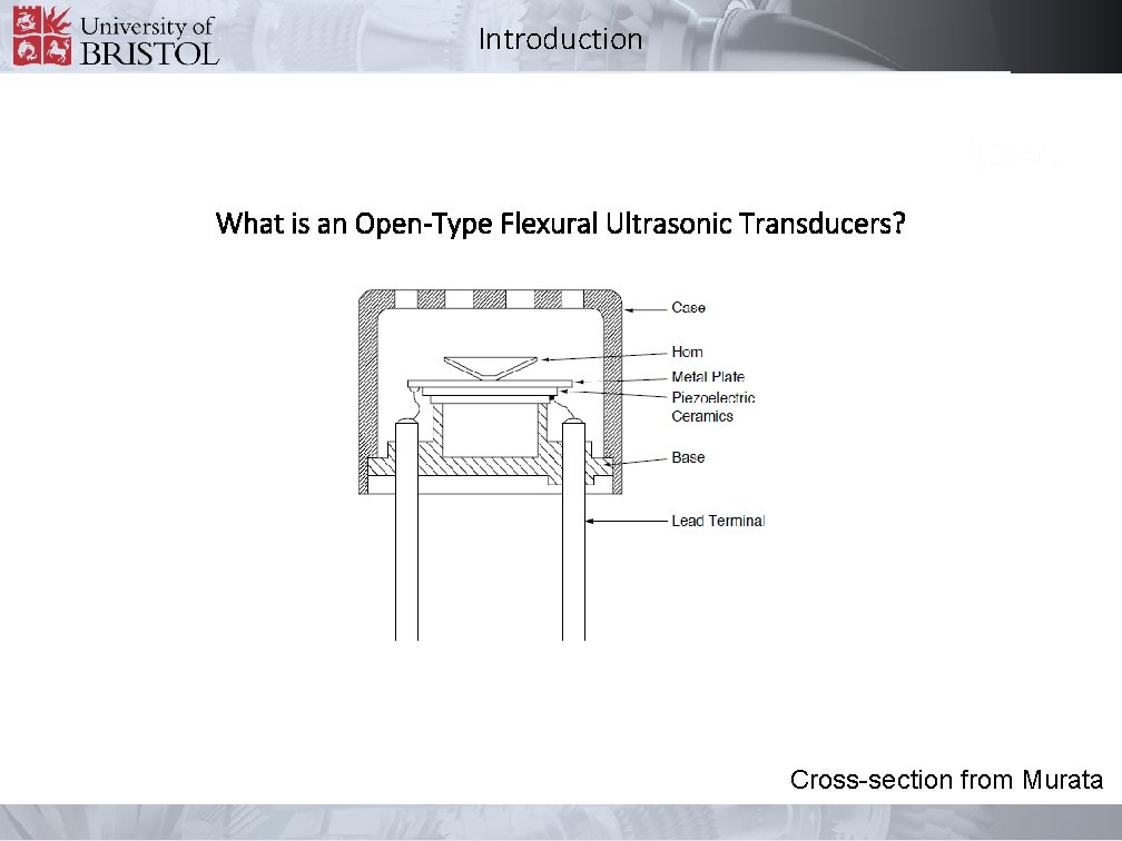 Introduction What is an Open-Type Flexural Ultrasonic Transducers? Cross-section from Murata 