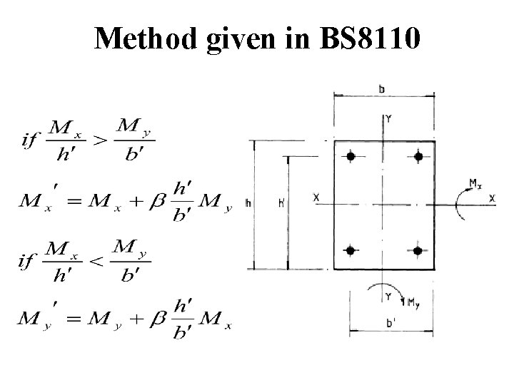 Method given in BS 8110 
