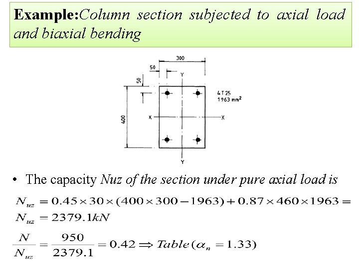 Example: Column section subjected to axial load and biaxial bending • The capacity Nuz