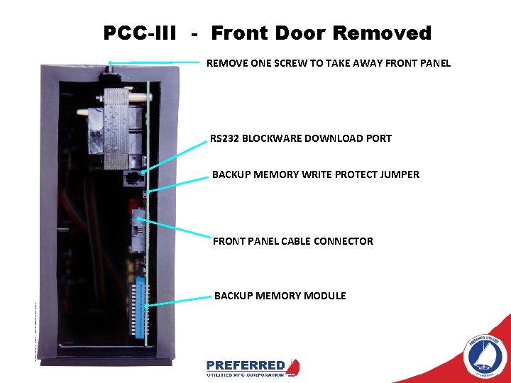 PCC-III - Front Door Removed REMOVE ONE SCREW TO TAKE AWAY FRONT PANEL RS