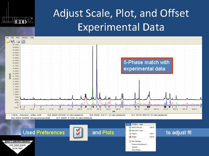 Adjust Scale, Plot, and Offset Experimental Data 5 -Phase match with experimental data Used